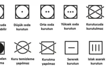 Kıyafet Etiketlerindeki Semboller Ne Anlama Geliyor?