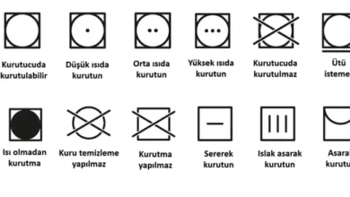 Kıyafet Etiketlerindeki Semboller Ne Anlama Geliyor?