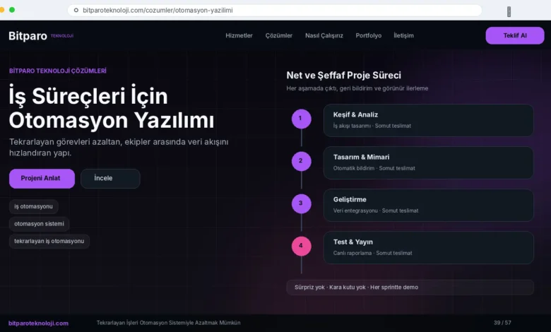 tekrarlayan iş otomasyonu
