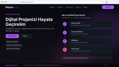 Malatya dijital reklam ajansı