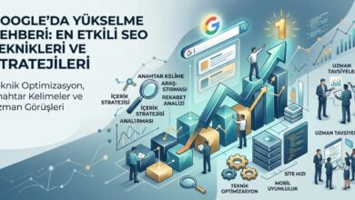 google da ust siralara cikmak