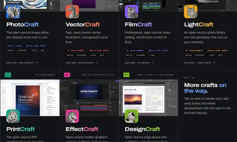 Adobe Photoshop ve Illustrator gibi popüler programlara alternatif olarak geliştirilen açık kaynaklı 7 yazılım duyuruldu.